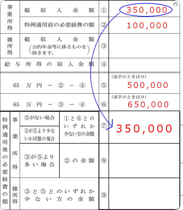 必要経費の額の計算書例：収入が65万円以下